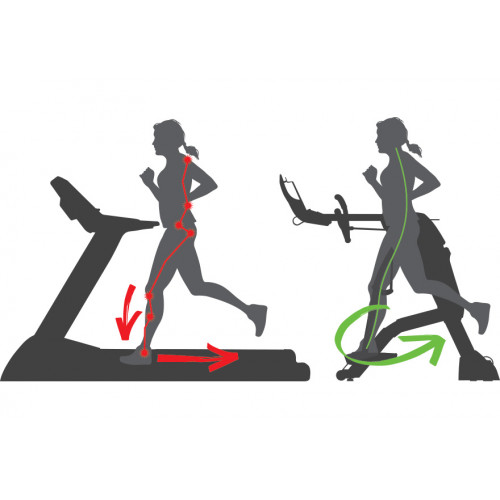 Эллиптический тренажер Octane Fitness ZR8000 STANDARD